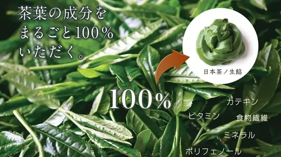 茶葉の成分を100％摂取（カテキン・ビタミン・食物繊維・ミネラル・ポリフェノール）