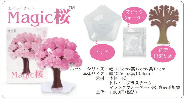 Magic桜のセット内容